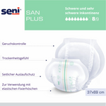 Seni San Plus Inkontinenzvorlagen Infoblatt