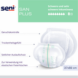 Seni San Plus Inkontinenzvorlagen Infoblatt