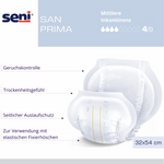 Seni San Prima Info