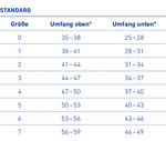 Größentabelle der GenuTrain Kniebandage 