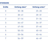 Größentabelle der GenuTrain Kniebandage 