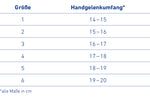 Größentabellde der ManuTrain Handgelenkbandage 